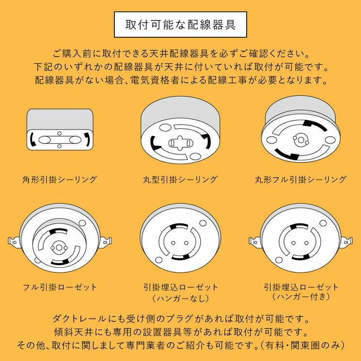 設置可能なプラットフォーム